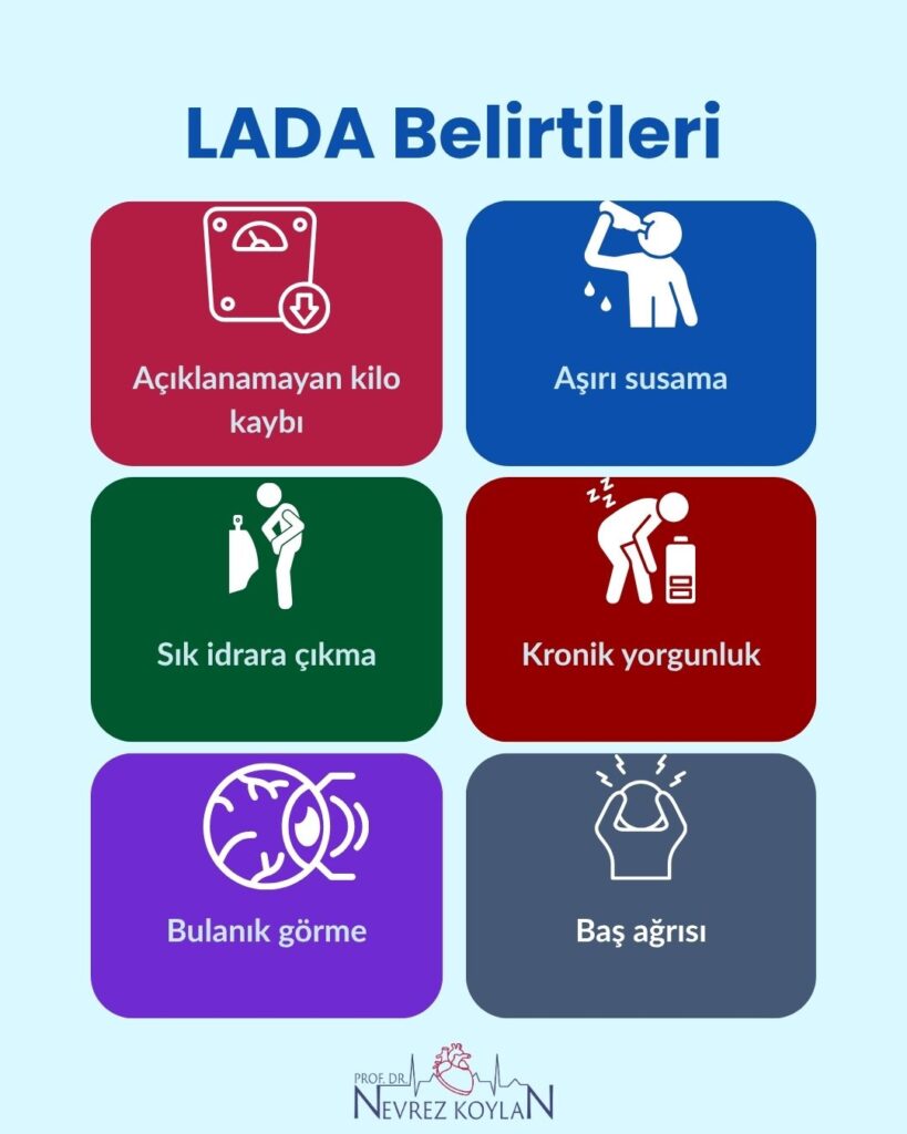 LADA belirtileri hakkında infografik görseli