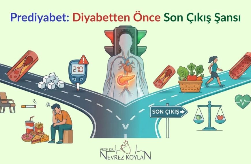 Prediyabet: Diyabetten önce son çıkış şansı başlıklı blog yazısı kapak görselii