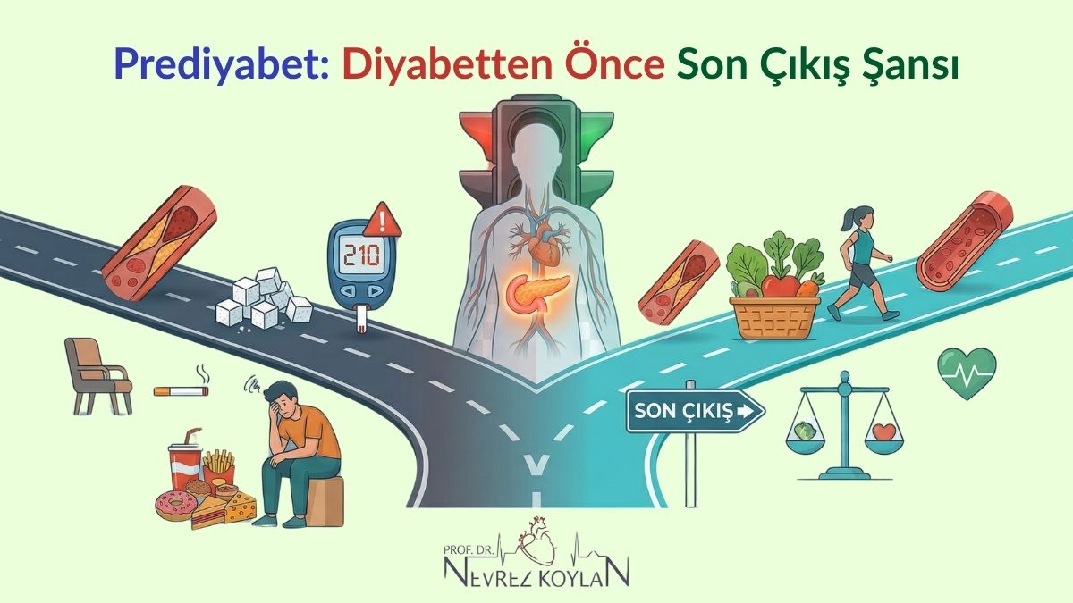 Prediyabet: Diyabetten önce son çıkış şansı başlıklı blog yazısı kapak görselii