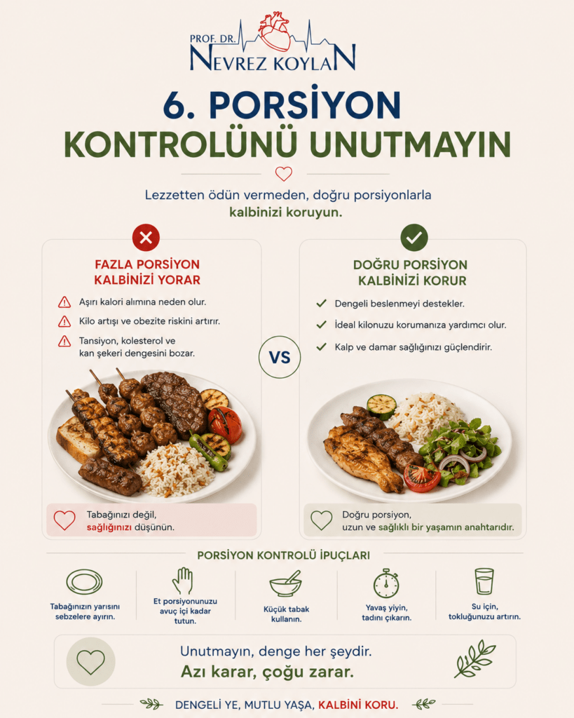 Minimalist tasarımlı 4:5 oranlı sağlık temalı görselde üst bölümde Prof. Dr. Nevrez Koylan logosu ve büyük puntolarla “6. Porsiyon Kontrolünü Unutmayın” başlığı yer alıyor. Görselin merkezinde dengeli şekilde hazırlanmış bir mangal tabağı bulunuyor; tabağın yarısını renkli sebzeler ve salata oluştururken kalan bölümde kontrollü porsiyonda ızgara tavuk ve balık yer alıyor. Yan bölümde küçük tabak kullanımı, yavaş yemek ve aşırı porsiyondan kaçınma gibi pratik öneriler minimalist ikonlarla destekleniyor. Alt bölümde “Kalp dostu beslenmede denge, miktarla başlar” mesajı dikkat çekici şekilde vurgulanıyor. Küçük kalp, tabak, çatal-bıçak ve yaprak ikonları tasarımı destekliyor. Açık krem tonlu arka plan, doğal gün ışığı ve sade tipografi görsele modern, ferah ve bilinçli beslenme odaklı bir yaz mangalı atmosferi kazandırıyor.