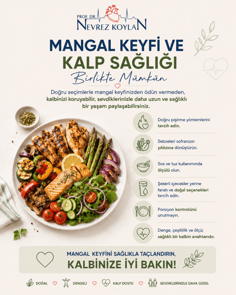 Minimalist tasarımlı 4:5 oranlı sağlık temalı görselde üst bölümde Prof. Dr. Nevrez Koylan logosu ve büyük puntolarla “Mangal Keyfi ve Kalp Sağlığı Birlikte Mümkün” başlığı yer alıyor. Görselin merkezinde ızgara somon, tavuk, renkli sebze şişleri, kuşkonmaz, salata ve limon dilimleriyle hazırlanmış kalp dostu bir mangal tabağı bulunuyor. Sağ tarafta doğru pişirme yöntemleri, sebze ağırlıklı seçimler, kontrollü sos kullanımı, şekerli içecekler yerine doğal alternatifler ve porsiyon kontrolü gibi öneriler minimalist ikonlarla listeleniyor. Alt bölümde “Mangal keyfini sağlıkla taçlandırın, kalbinize iyi bakın!” mesajı dikkat çekici şekilde vurgulanıyor. Küçük kalp, yaprak, tabak ve sağlık ikonları tasarımı destekliyor. Açık krem tonlu arka plan, doğal gün ışığı ve sade tipografi görsele modern, ferah, premium ve kalp dostu yaz mangalı atmosferi kazandırıyor.