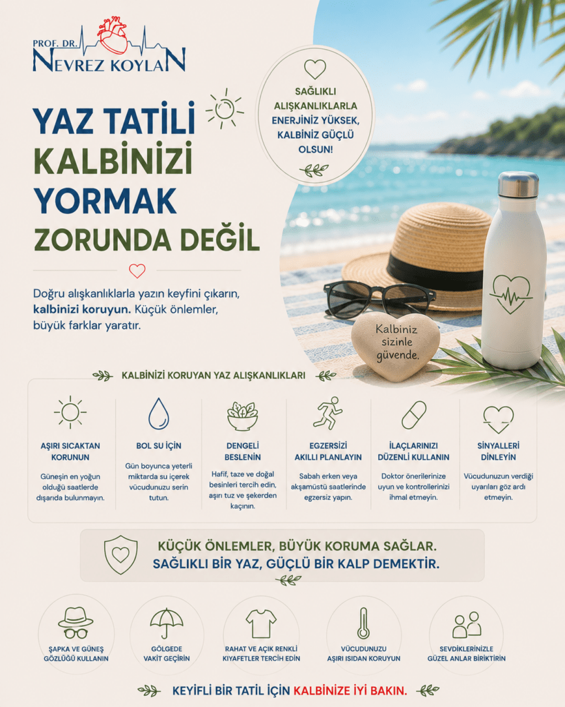 Minimalist tasarımlı 4:5 oranlı sağlık temalı görselde üst bölümde Prof. Dr. Nevrez Koylan logosu ve büyük puntolarla “Yaz Tatili Kalbinizi Yormak Zorunda Değil” başlığı yer alıyor. Görselin merkezinde deniz kenarında şemsiye altında dinlenen bir çift, limonlu su bardakları ve kalp şeklinde küçük bir plaj aksesuarı bulunuyor. Arka planda turkuaz deniz, açık mavi gökyüzü ve sıcak ama huzurlu bir yaz atmosferi dikkat çekiyor. Görselin çevresinde bol su içmek, gölgede kalmak, hafif beslenmek, doğru saatlerde hareket etmek ve vücudu dinlemek gibi öneriler minimalist ikonlarla desteklenmiş şekilde yer alıyor. Alt bölümde “Küçük önlemlerle yazın tadını güvenle çıkarın” mesajı dikkat çekici şekilde öne çıkarılıyor. Küçük kalp, güneş, su damlası, yaprak ve yürüyüş ikonları tasarımı destekliyor. Açık krem tonlu arka plan, doğal gün ışığı ve sade tipografi görsele modern, ferah, sakin ve kalp dostu yaz tatili atmosferi kazandırıyor.