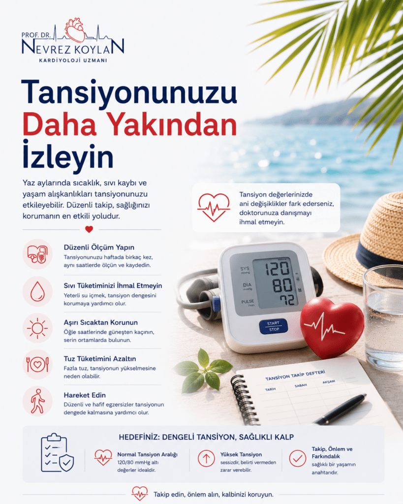 Alt text:
“Yaz aylarında tansiyon takibinin önemini anlatan minimalist sağlık infografiği. Sol üst köşede Prof. Dr. Nevrez Koylan logosu bulunuyor. Büyük başlıkta ‘Tansiyonunuzu Daha Yakından İzleyin’ yazısı yer alıyor. Sağ tarafta deniz manzarası önünde dijital tansiyon ölçüm cihazı, kırmızı kalp objesi, su bardağı ve hasır şapka yer alıyor. Tansiyon cihazının ekranında 120/80 mmHg değeri görülüyor. Sol bölümde düzenli ölçüm yapma, yeterli su tüketimi, aşırı sıcaktan korunma, tuz azaltma ve hareket etme önerileri kırmızı minimalist ikonlarla açıklanıyor. Alt bölümde tansiyon takip defteri ve sağlıklı tansiyon aralığını anlatan bilgilendirme alanı bulunuyor. Arka plandaki palmiye yaprakları ve sahil görüntüsü yaz atmosferini destekliyor. Görsel, yaz sıcaklarında düzenli tansiyon kontrolünün kalp sağlığı için önemini modern ve ferah bir tasarımla anlatıyor.”