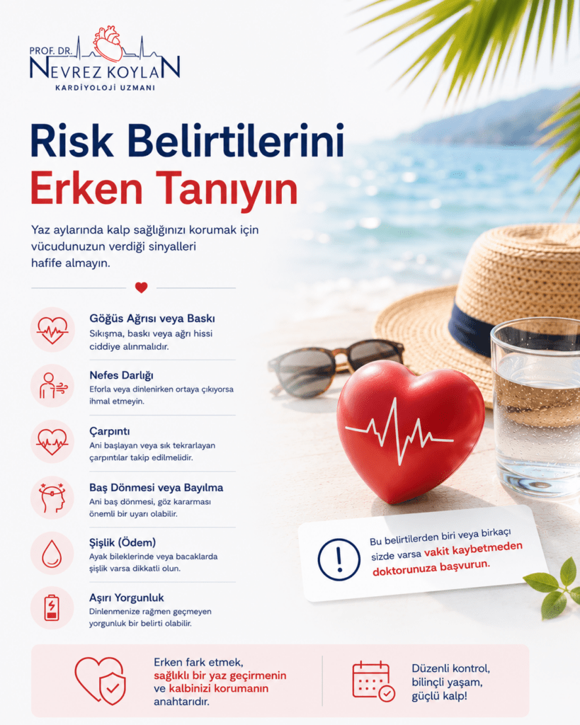 Alt text:
“Yaz sıcaklarında ciddi kalp ve dolaşım sorunlarının erken belirtilerini anlatan minimalist sağlık infografiği. Üst bölümde Prof. Dr. Nevrez Koylan logosu ve ‘Risk Belirtilerini Erken Tanıyın’ başlığı yer alıyor. Görselde göğsünü tutan orta yaşlı bir kişinin silueti, kırmızı kalp ikonu ve EKG çizgileri dikkat çekiyor. Sol tarafta göğüs ağrısı, çarpıntı, baş dönmesi, nefes darlığı ve aşırı halsizlik gibi risk belirtilerini temsil eden kırmızı minimalist ikonlar ve kısa açıklamalar bulunuyor. Sağ bölümde sıcak havayı simgeleyen güneş ve termometre ikonları yer alırken alt bölümde su tüketimi ve erken müdahalenin önemini vurgulayan bilgilendirme alanı bulunuyor. Arka planda açık tonlu yaz atmosferi, sahil manzarası ve tropikal yaprak detayları modern ve ferah bir görünüm oluşturuyor.”