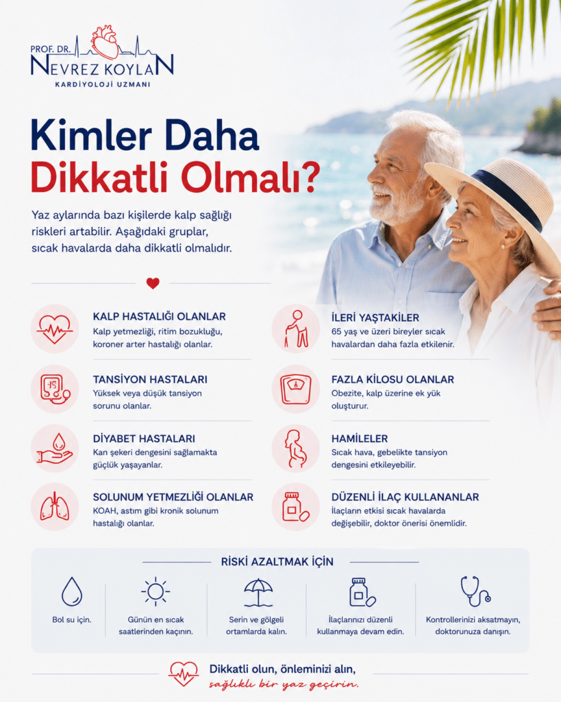 Alt text:
“Yaz sıcaklarında hangi kişilerin daha dikkatli olması gerektiğini anlatan minimalist sağlık infografiği. Üst bölümde Prof. Dr. Nevrez Koylan logosu ve ‘Kimler Daha Dikkatli Olmalı?’ başlığı yer alıyor. Sağ tarafta sahil manzarası önünde şapkalı yaşlı bir çiftin huzurlu şekilde oturduğu yaz temalı bir sahne bulunuyor. Sol bölümde kalp hastaları, hipertansiyon hastaları, diyabet hastaları, KOAH ve solunum hastalığı olanlar gibi risk gruplarını temsil eden kırmızı minimalist ikonlar ve kısa açıklamalar sıralanmış. Alt bölümde bol su içme, güneşin en sıcak saatlerinden kaçınma, serin ortamda bulunma ve düzenli ilaç kullanımı gibi koruyucu önerileri anlatan mavi ikonlar yer alıyor. Arka plandaki deniz manzarası ve tropikal palmiye yaprakları ferah bir yaz atmosferi oluşturuyor. Görsel, sıcak havalarda risk grubundaki bireylerin daha dikkatli olması gerektiğini modern ve sade bir tasarımla anlatıyor.”