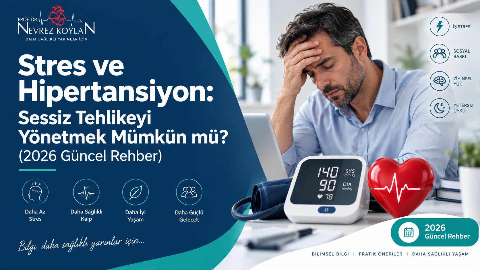 Stres ve hipertansiyon ilişkisini anlatan minimalist tıbbi kapak görseli, 2026 güncel rehber