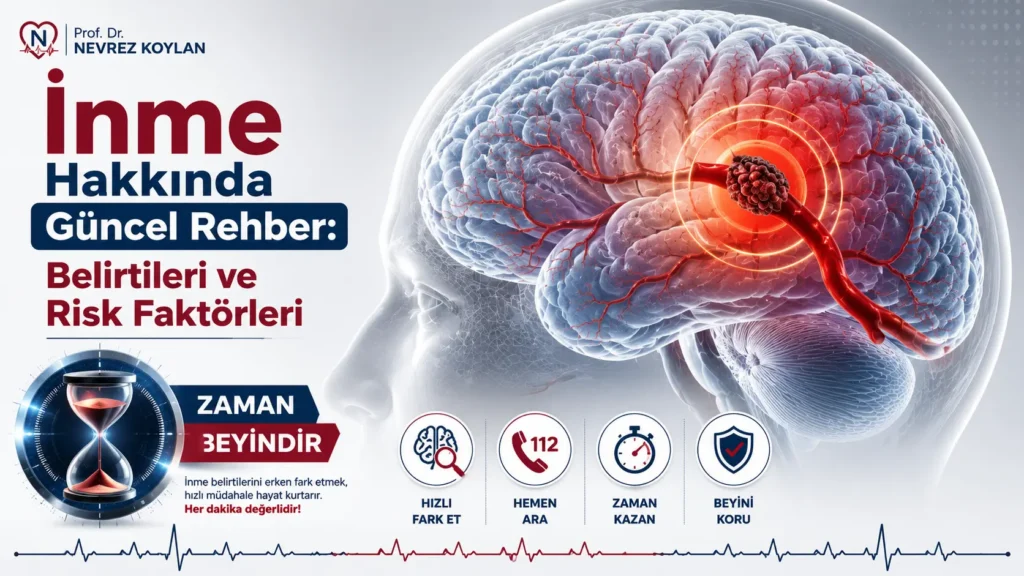 İnme hakkında güncel rehber anlatan, anatomik beyin üzerinde tıkalı damar, "Zaman Beyindir" mesajı ve inme belirtilerinin erken tanısını vurgulayan tıbbi infografik.