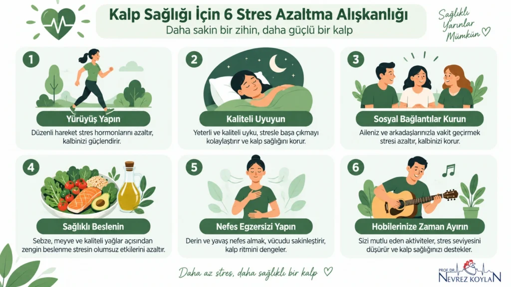 Kalp sağlığını koruyan altı stres azaltma yöntemini gösteren infografik ikon seti