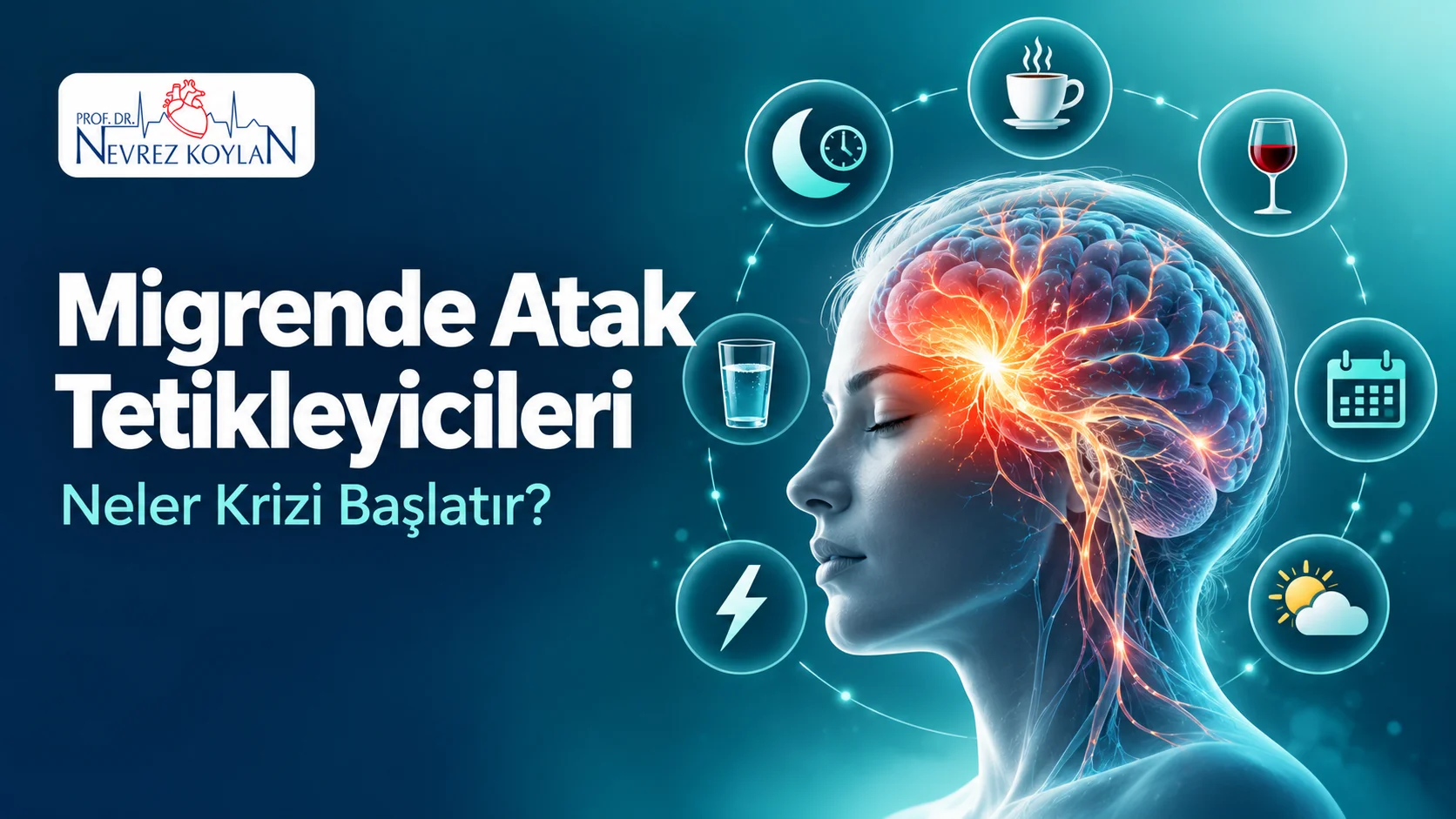Migrende atak tetikleyicileri kapak görseli: profilden insan başı, çevresinde uyku, kahve, şarap kadehi, takvim ve hava durumu simgeleri, Prof. Dr. Nevrez Koylan logosu
